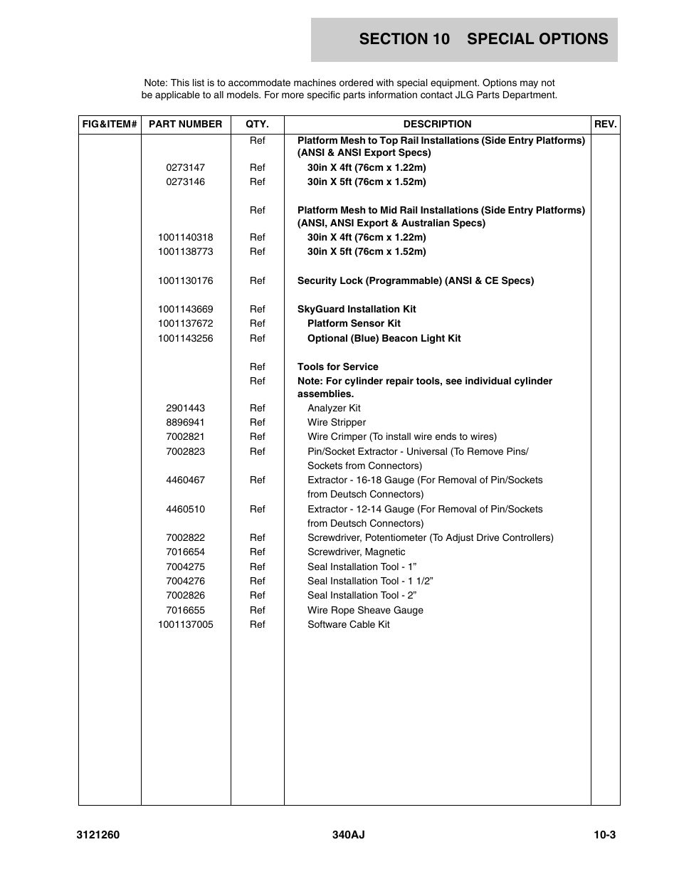 JLG 340AJ Parts Manual User Manual | Page 179 / 190