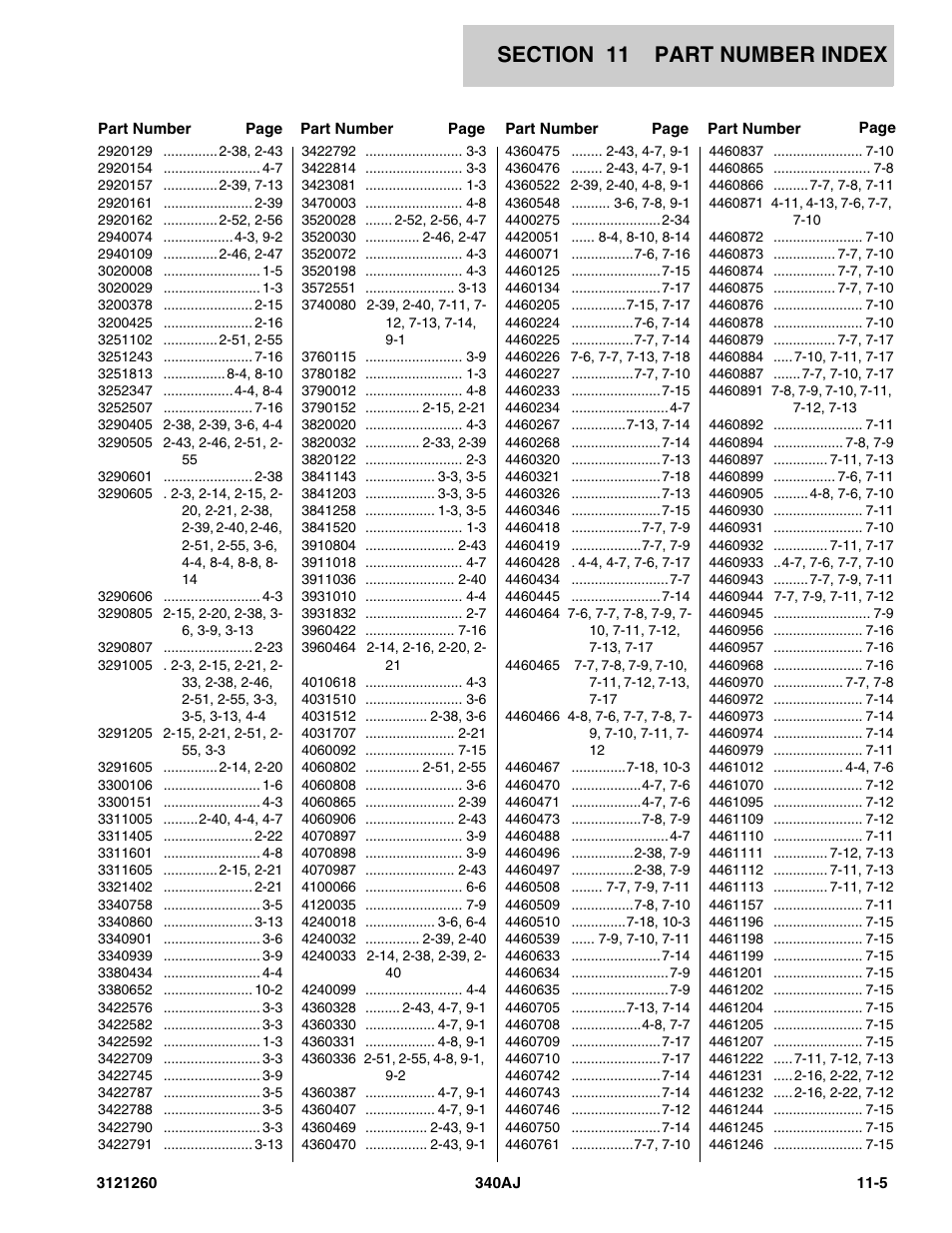 JLG 340AJ Parts Manual User Manual | Page 185 / 190