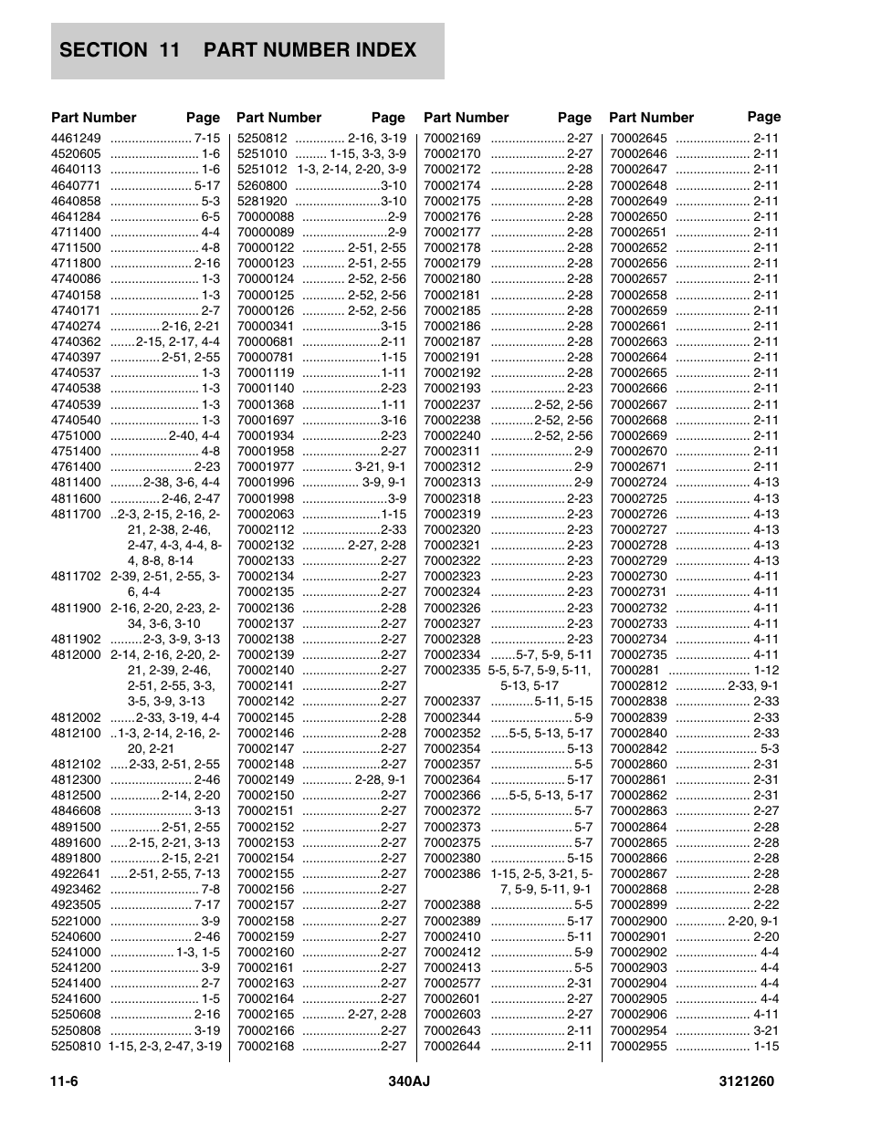 JLG 340AJ Parts Manual User Manual | Page 186 / 190