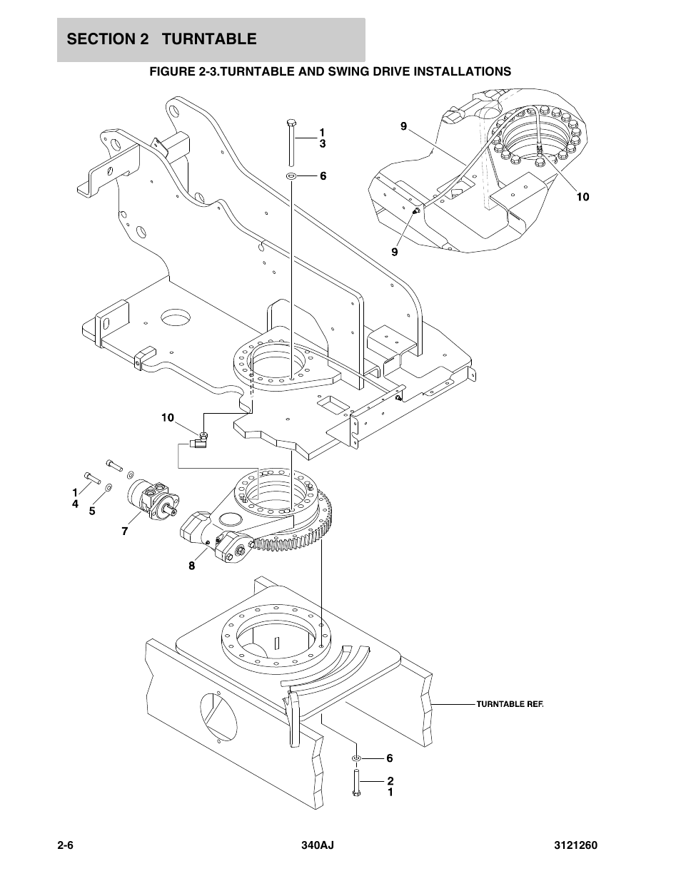 Turntable and swing drive installations -6 | JLG 340AJ Parts Manual User Manual | Page 28 / 190