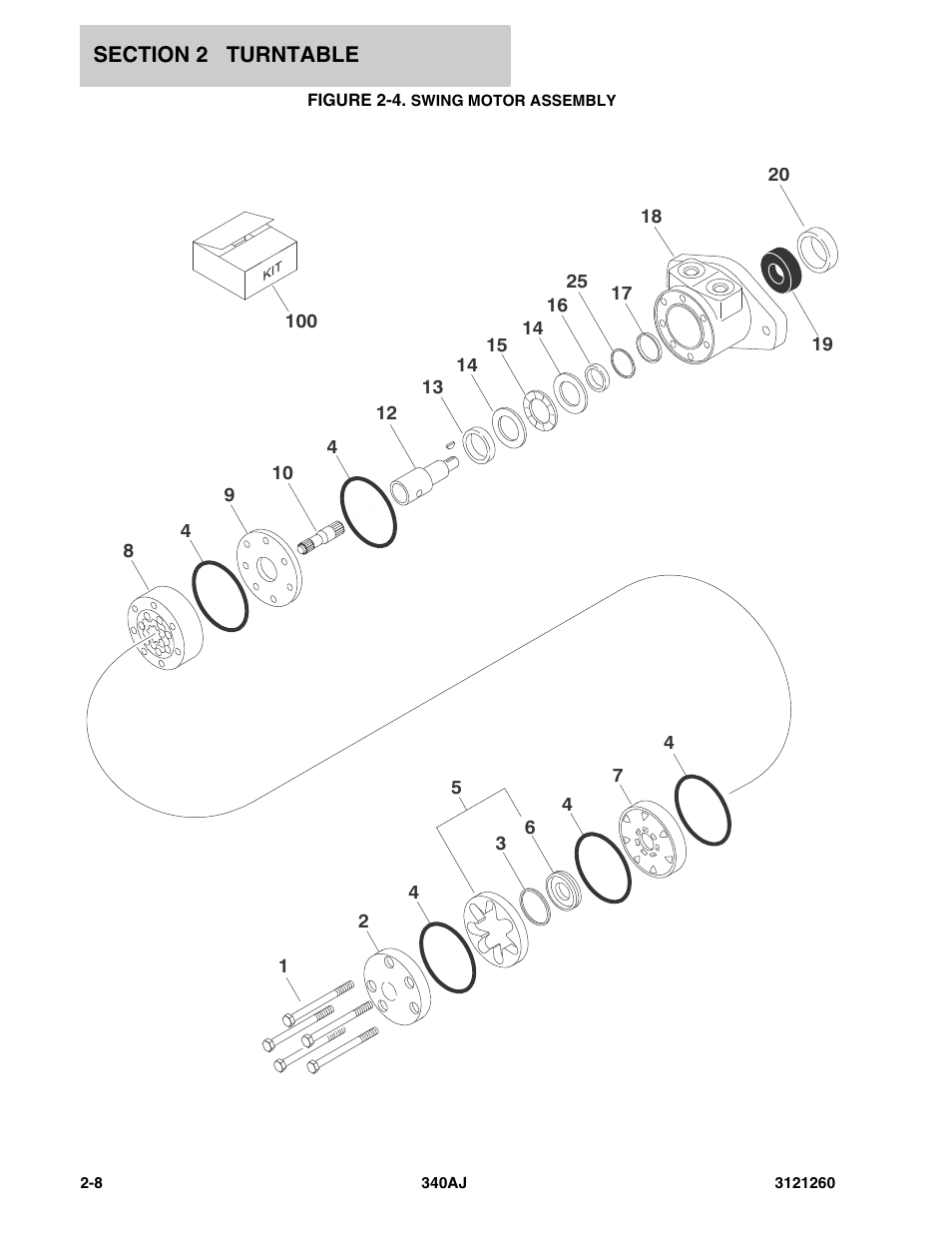 Figure 2-4. swing motor assembly, Swing motor assembly -8 | JLG 340AJ Parts Manual User Manual | Page 30 / 190