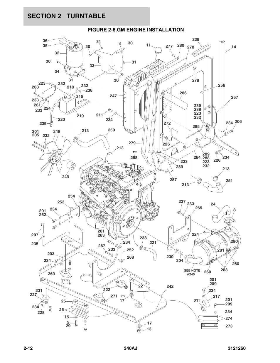 Figure 2-6. gm engine installation, Gm engine installation -12 | JLG 340AJ Parts Manual User Manual | Page 34 / 190