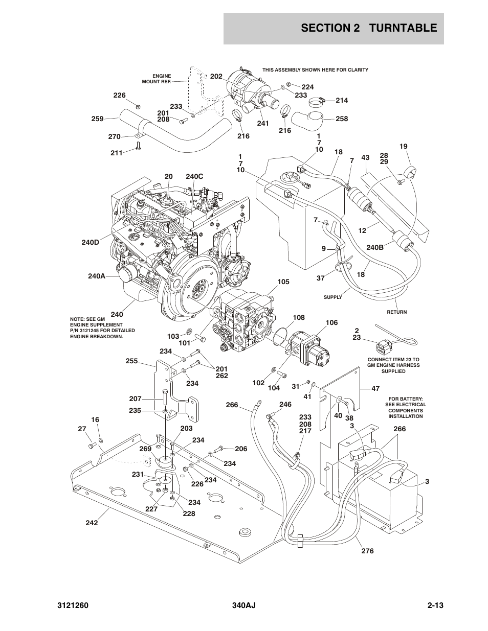 JLG 340AJ Parts Manual User Manual | Page 35 / 190