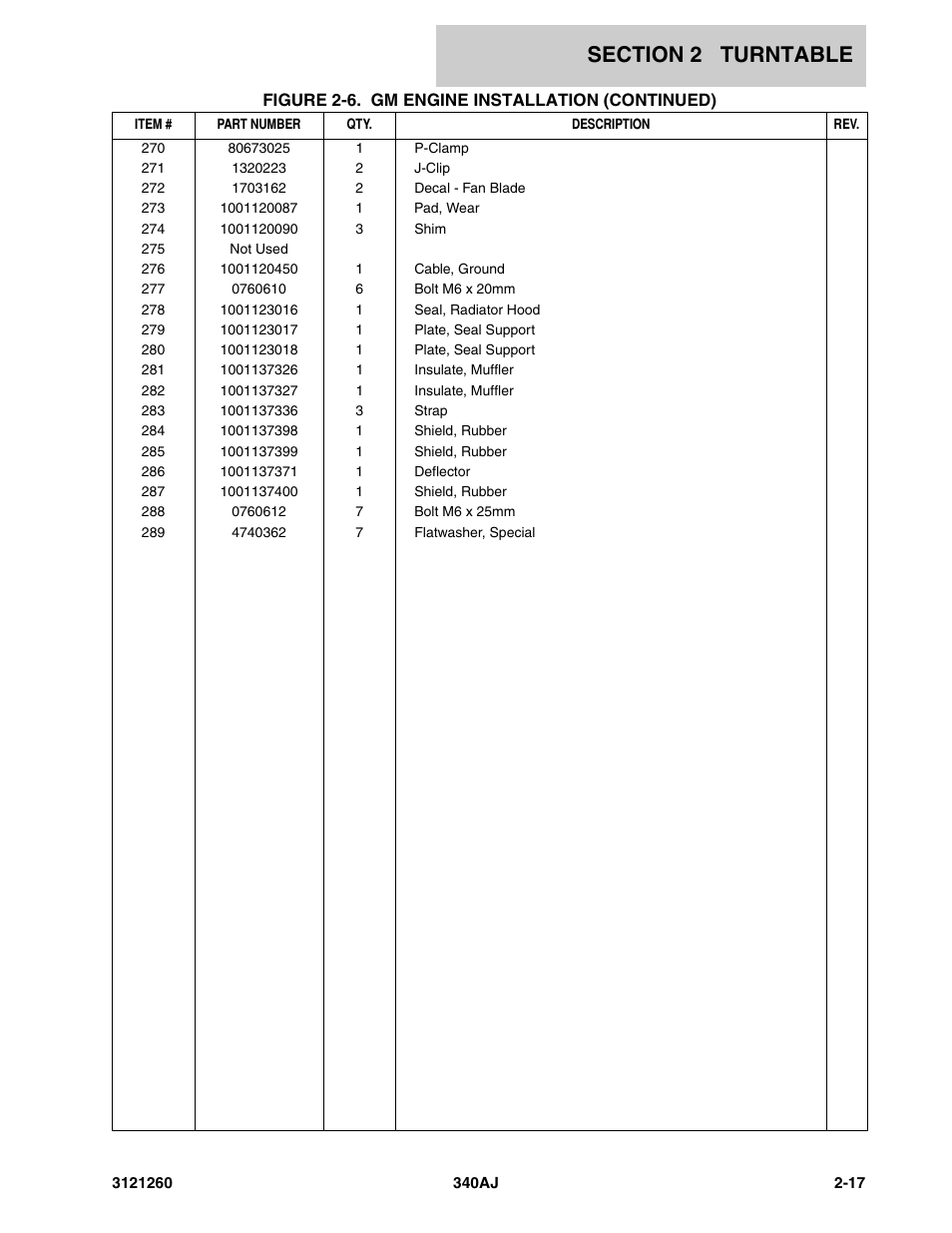 JLG 340AJ Parts Manual User Manual | Page 39 / 190