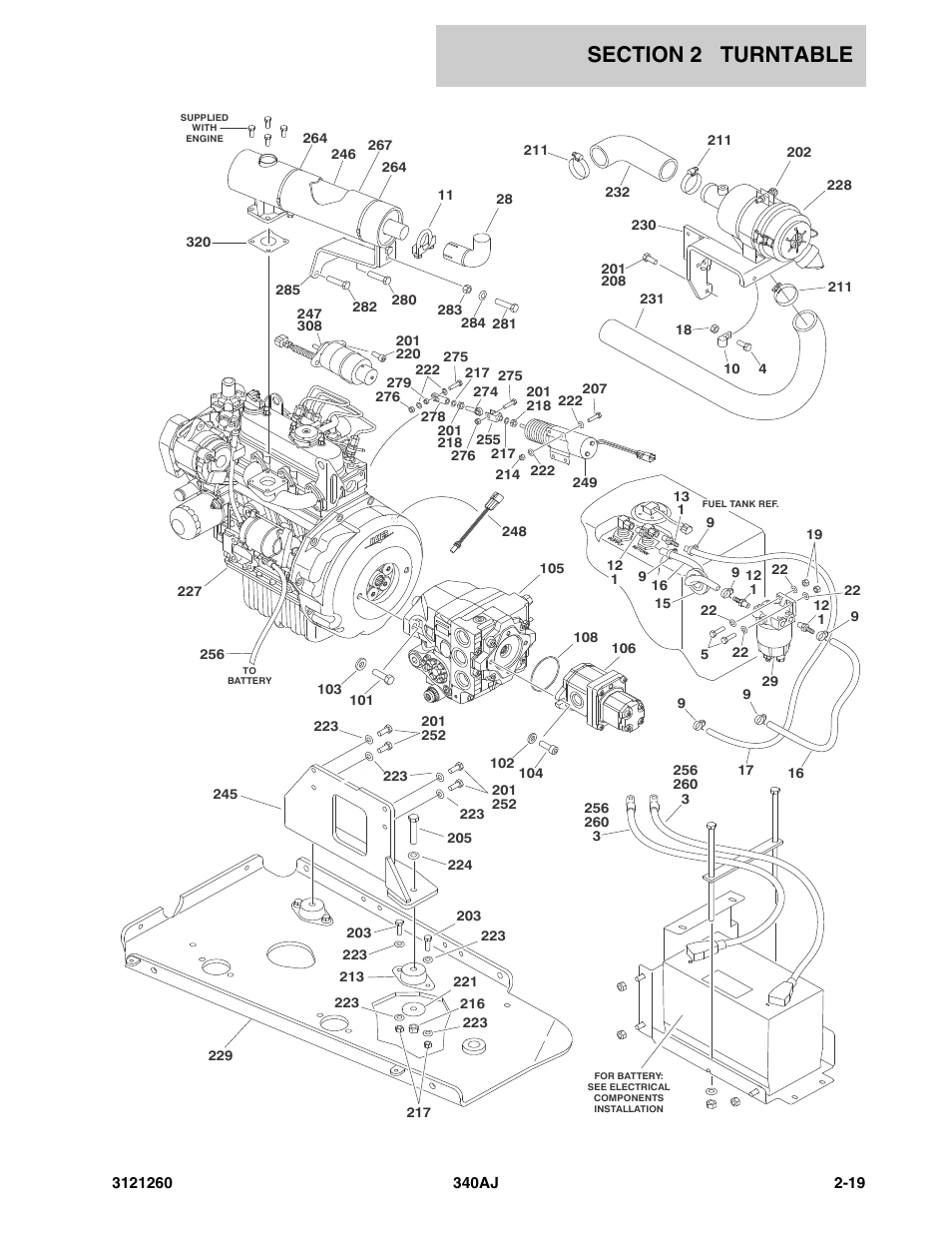 JLG 340AJ Parts Manual User Manual | Page 41 / 190