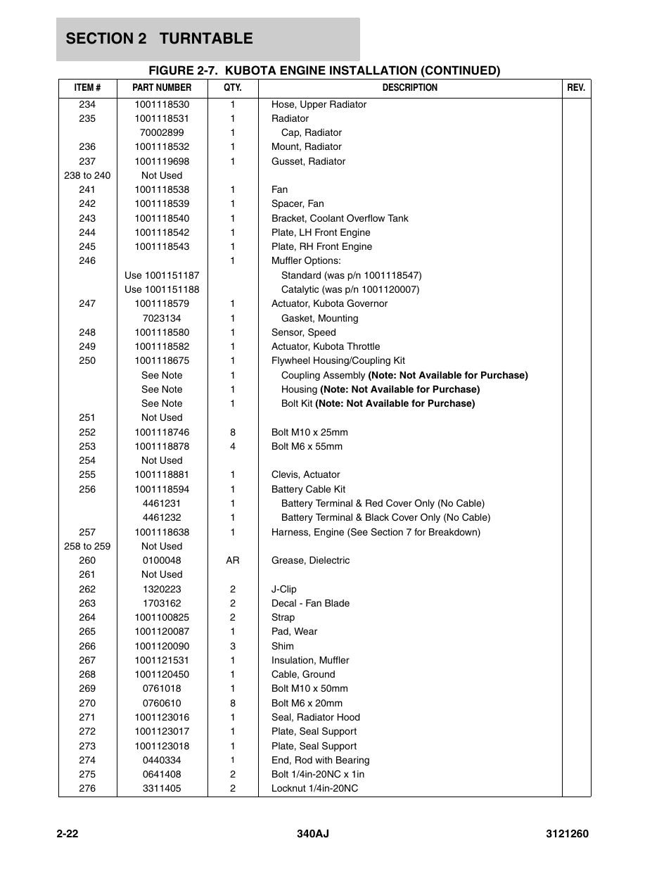 JLG 340AJ Parts Manual User Manual | Page 44 / 190