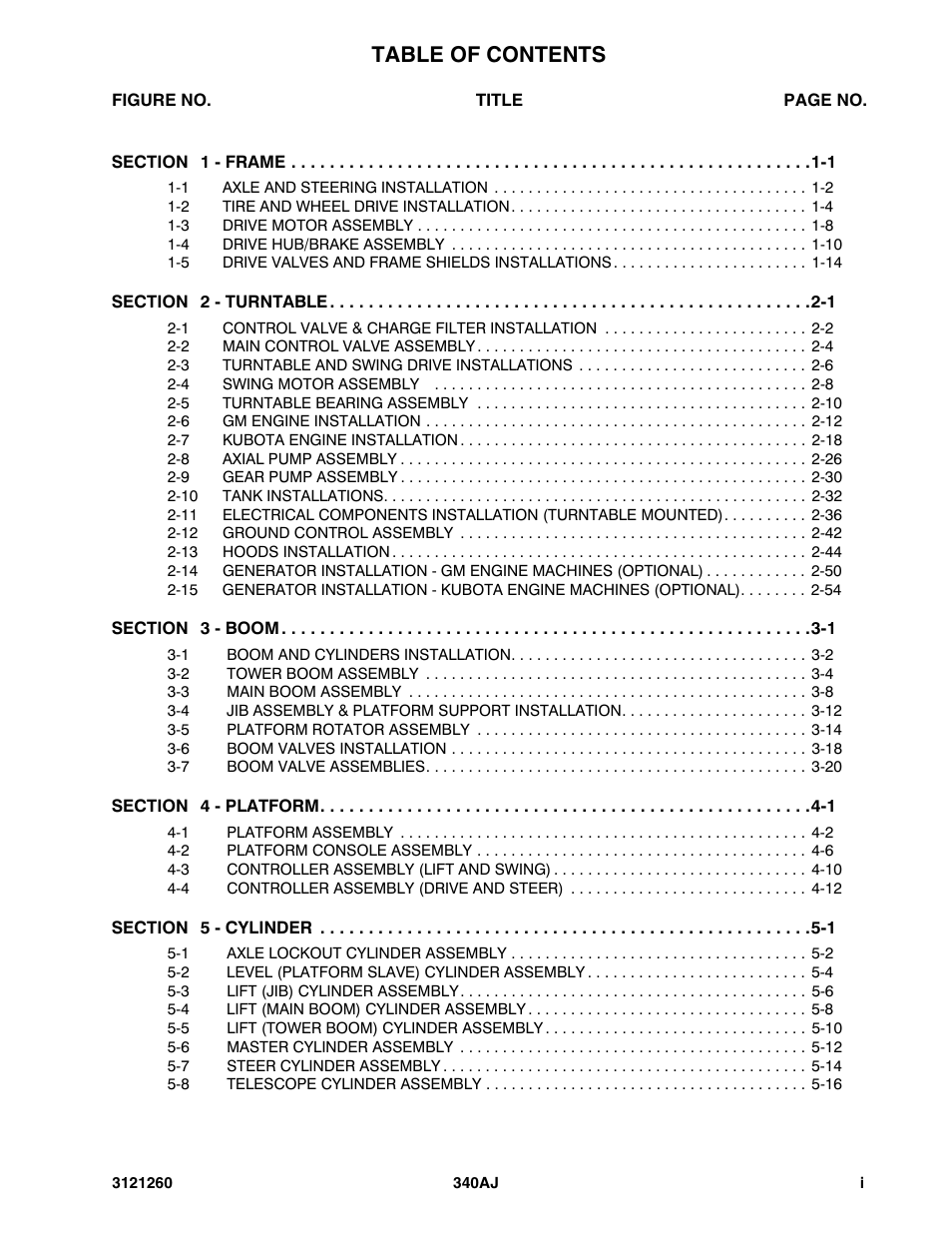 JLG 340AJ Parts Manual User Manual | Page 5 / 190
