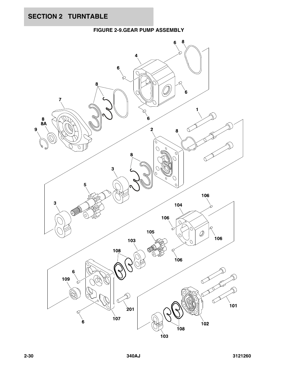 Figure 2-9. gear pump assembly, Gear pump assembly -30 | JLG 340AJ Parts Manual User Manual | Page 52 / 190