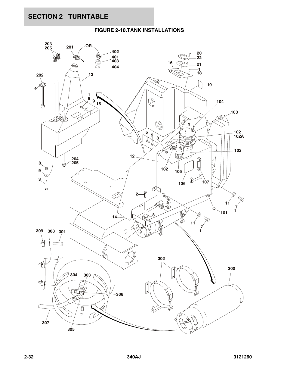 Figure 2-10. tank installations, Tank installations -32 | JLG 340AJ Parts Manual User Manual | Page 54 / 190