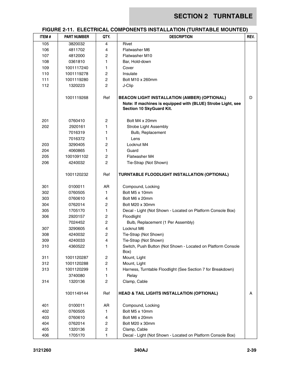 JLG 340AJ Parts Manual User Manual | Page 61 / 190
