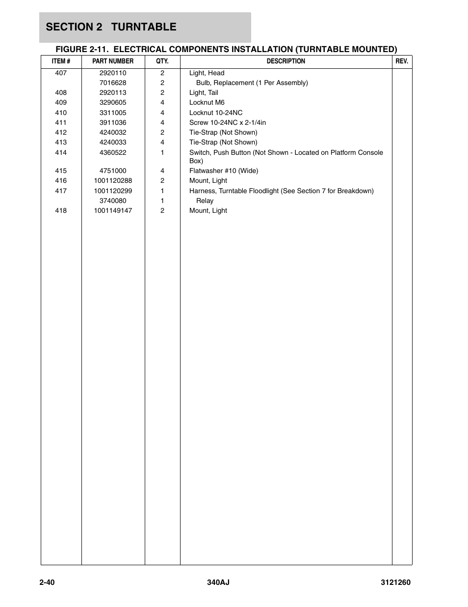 JLG 340AJ Parts Manual User Manual | Page 62 / 190
