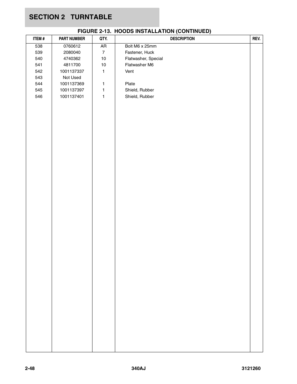 JLG 340AJ Parts Manual User Manual | Page 70 / 190