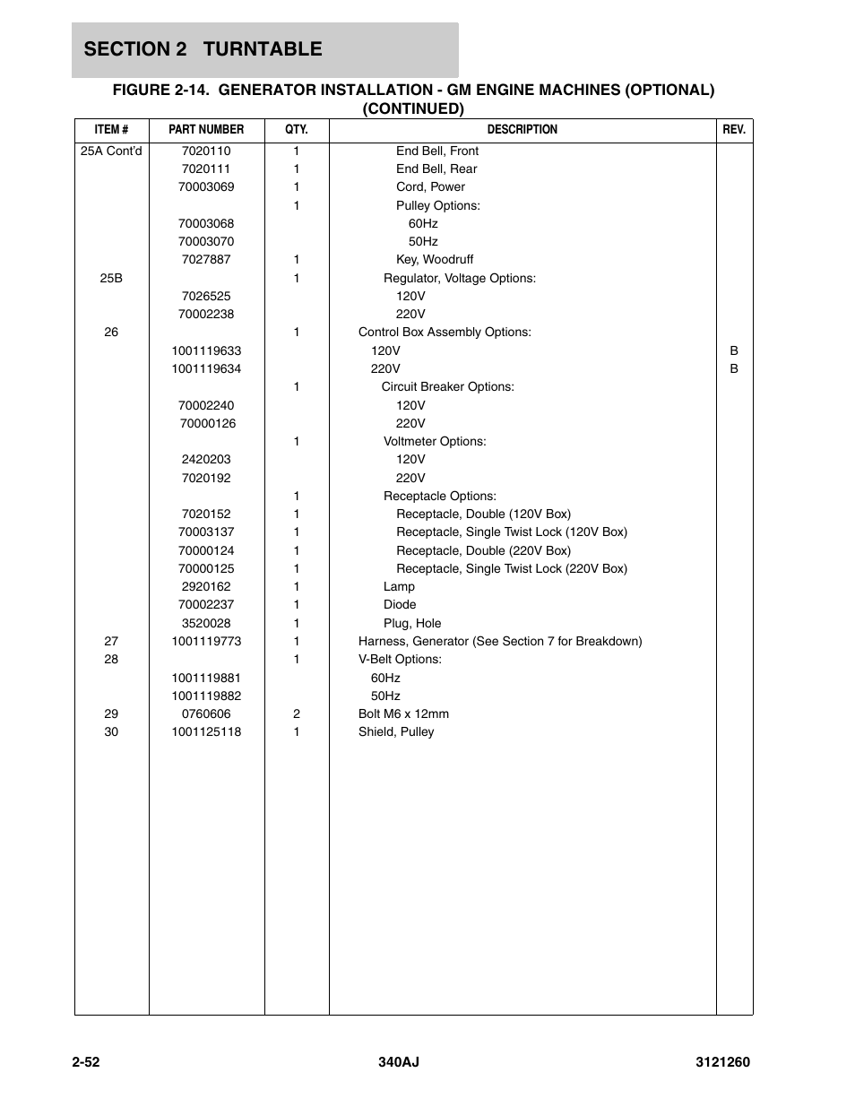 JLG 340AJ Parts Manual User Manual | Page 74 / 190