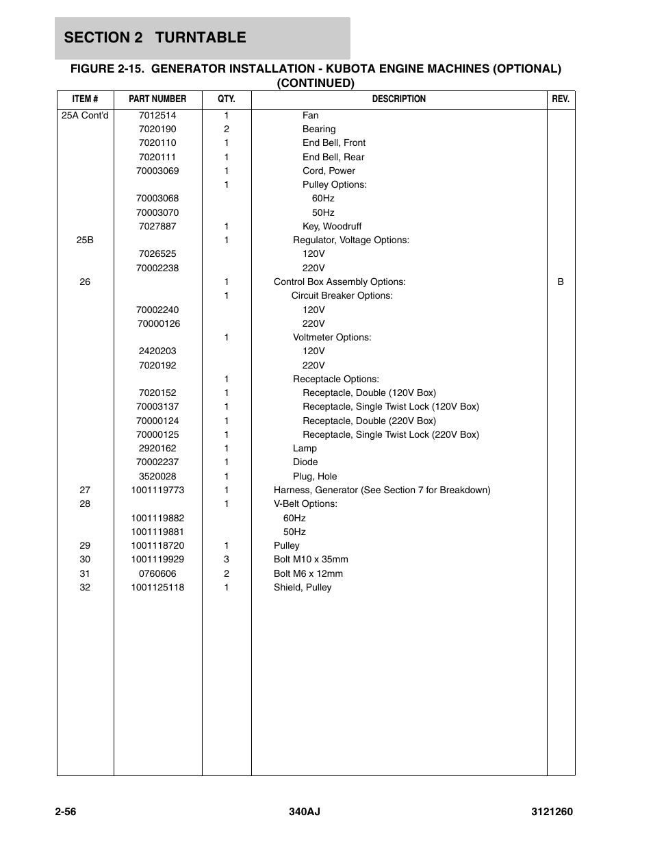 JLG 340AJ Parts Manual User Manual | Page 78 / 190