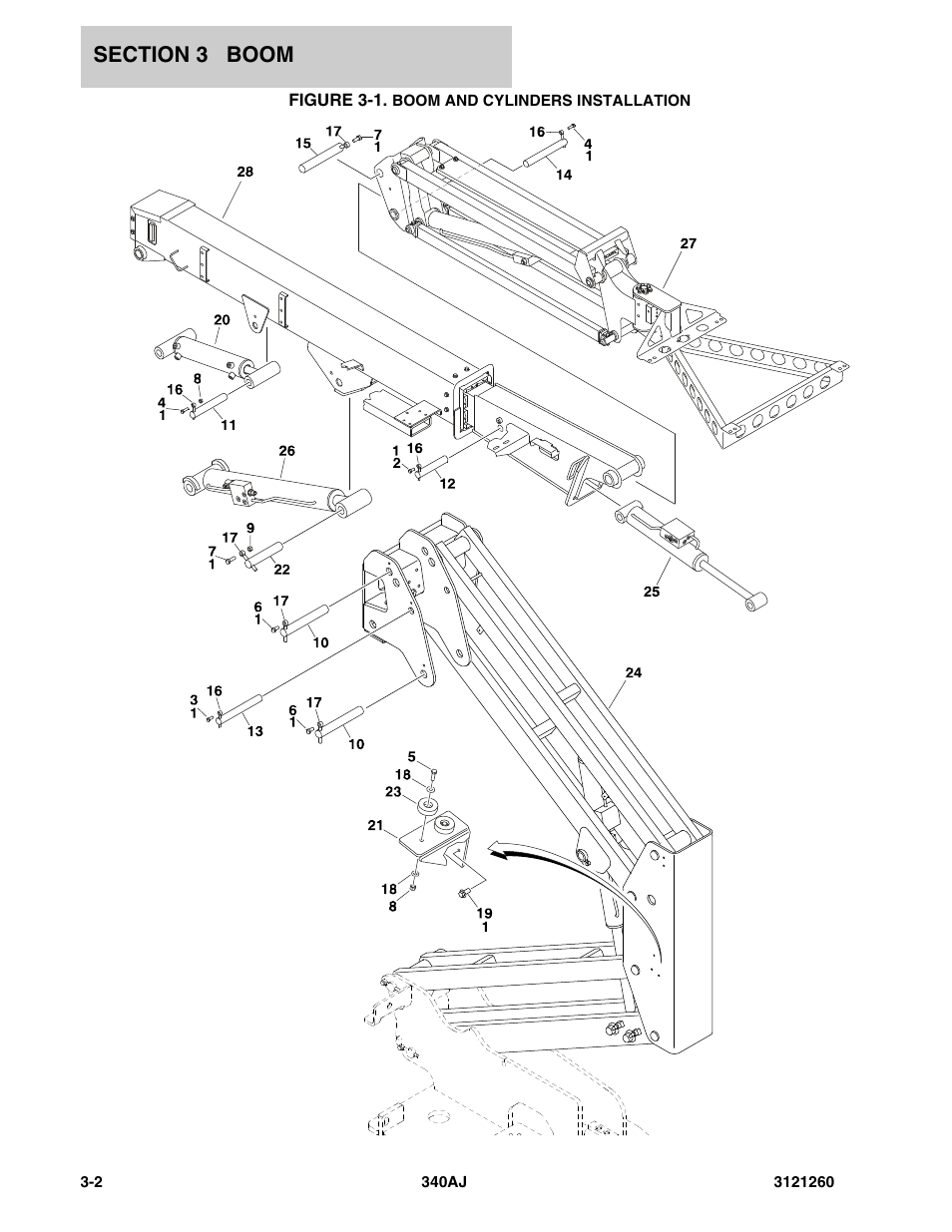 Figure 3-1. boom and cylinders installation | JLG 340AJ Parts Manual User Manual | Page 80 / 190