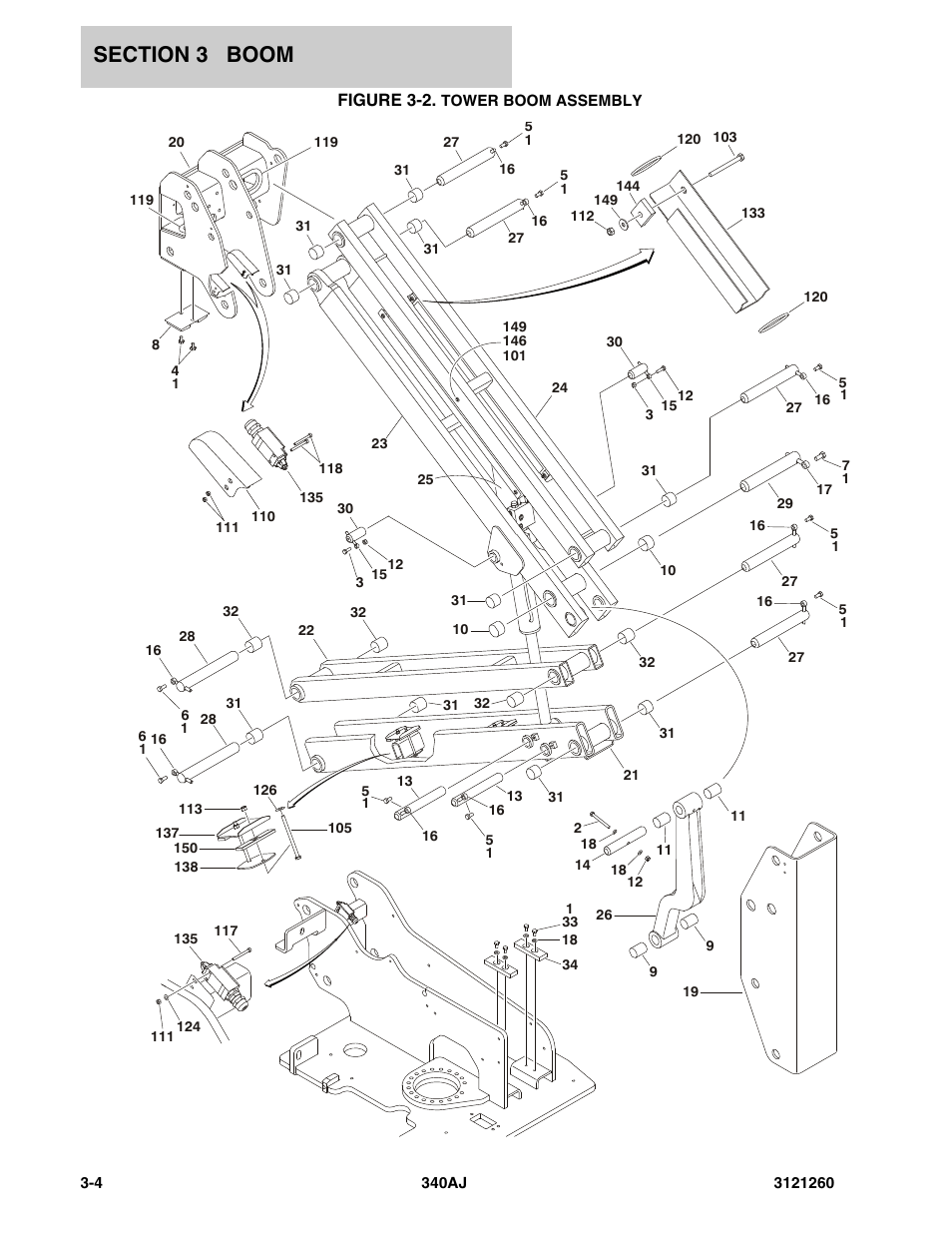 Figure 3-2. tower boom assembly | JLG 340AJ Parts Manual User Manual | Page 82 / 190