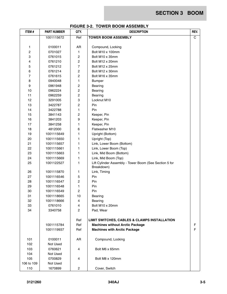 JLG 340AJ Parts Manual User Manual | Page 83 / 190