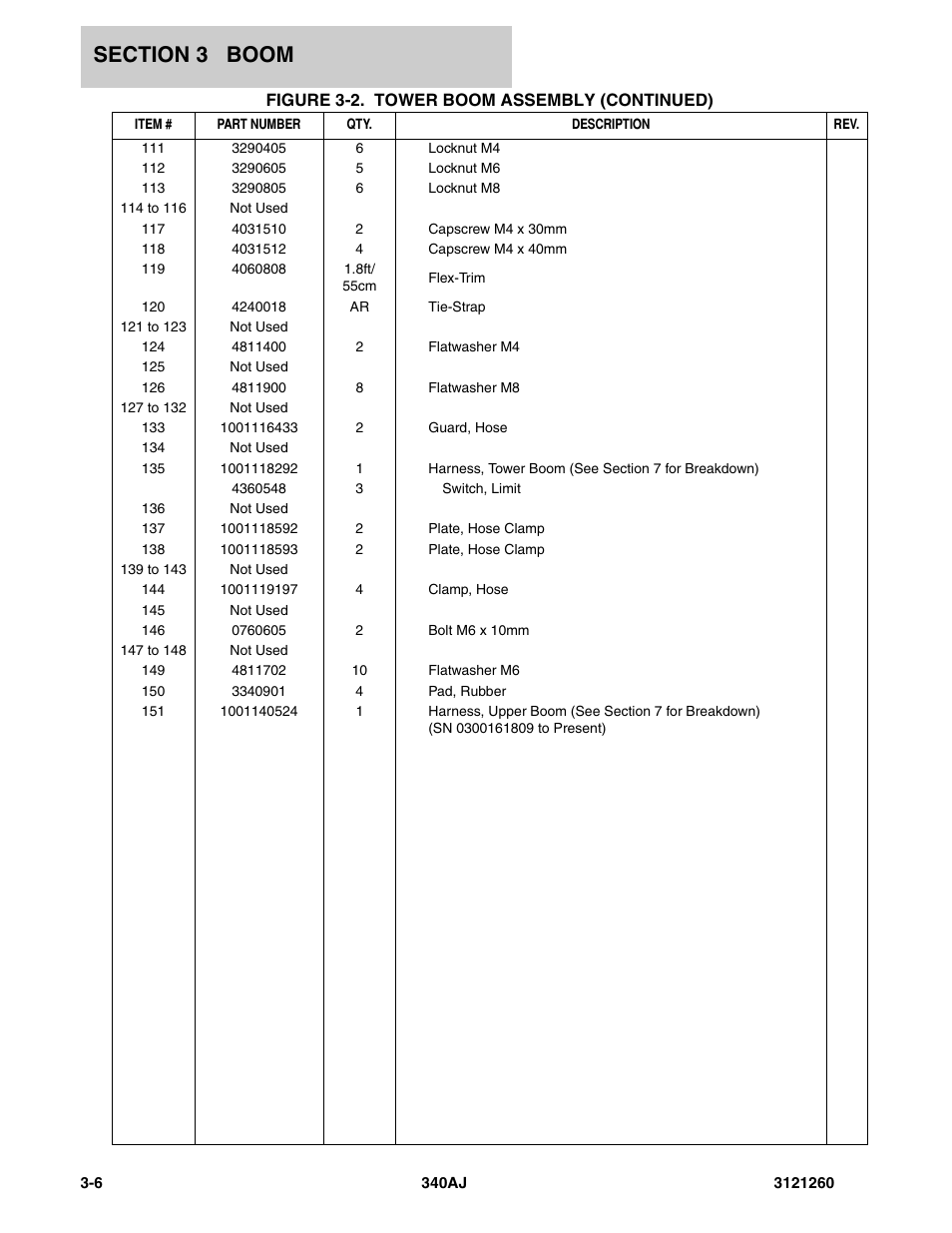 JLG 340AJ Parts Manual User Manual | Page 84 / 190