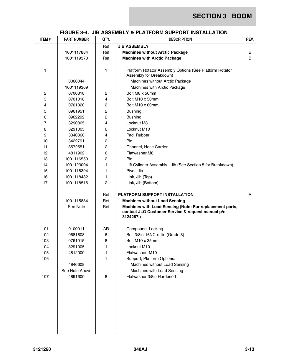 JLG 340AJ Parts Manual User Manual | Page 91 / 190