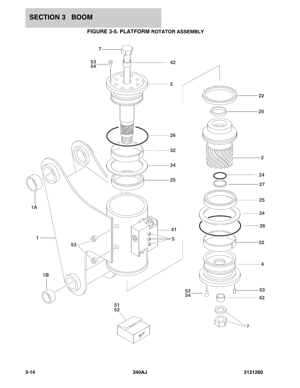 Figure 3-5. platform rotator assembly | JLG 340AJ Parts Manual User Manual | Page 92 / 190