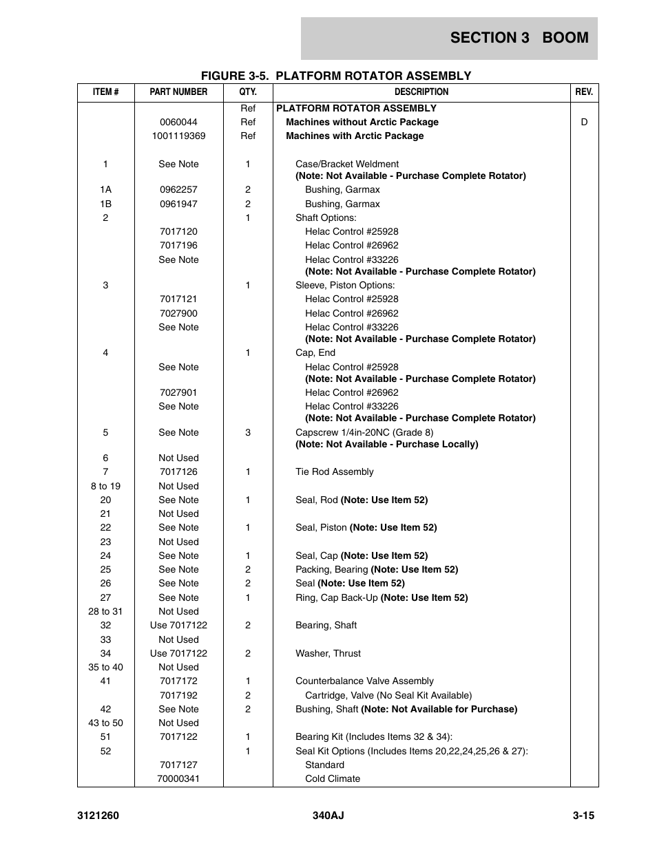 JLG 340AJ Parts Manual User Manual | Page 93 / 190