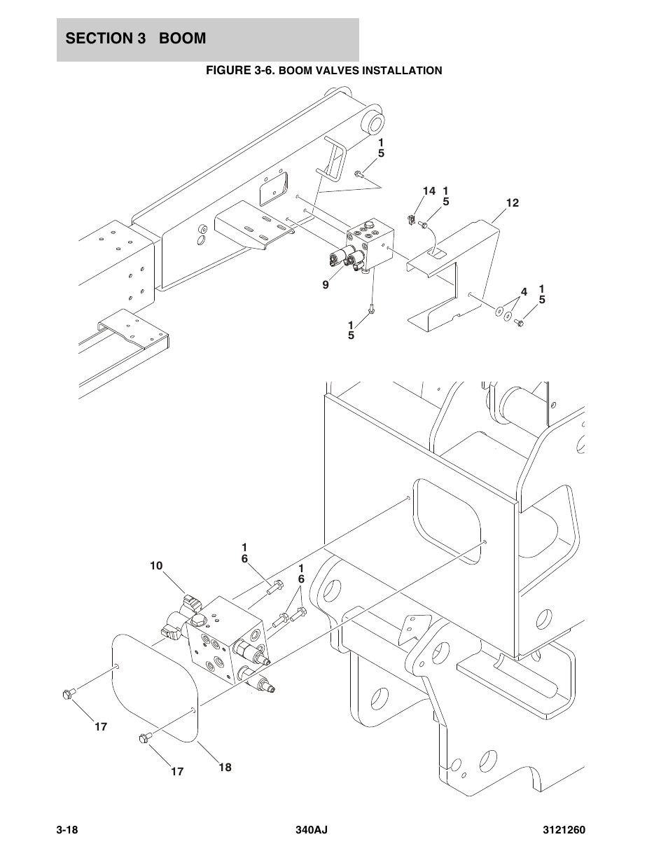 Figure 3-6. boom valves installation | JLG 340AJ Parts Manual User Manual | Page 96 / 190