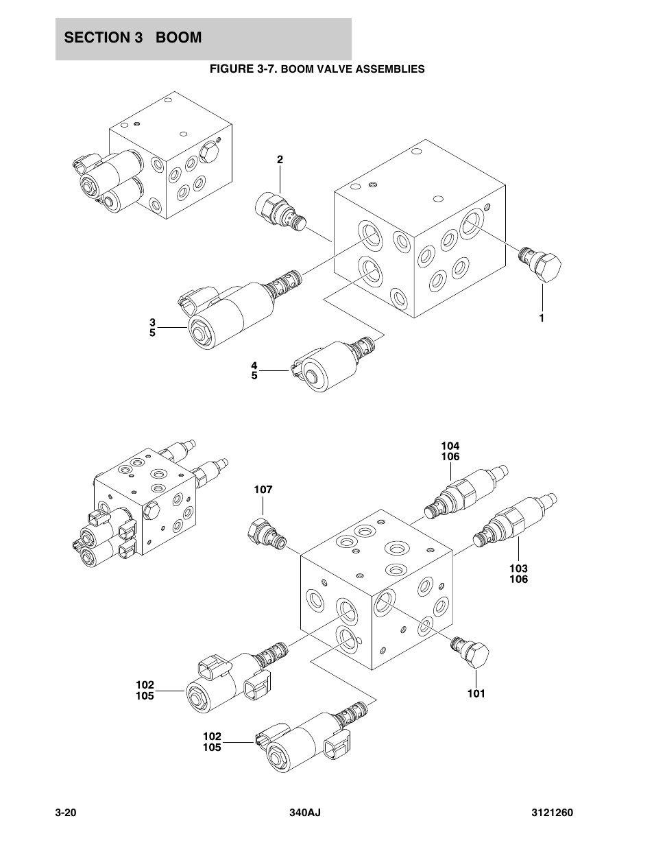 Figure 3-7. boom valve assemblies | JLG 340AJ Parts Manual User Manual | Page 98 / 190