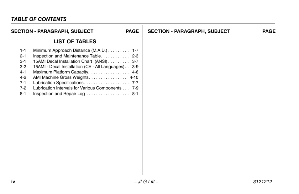 JLG 15AMI Operator Manual User Manual | Page 10 / 76
