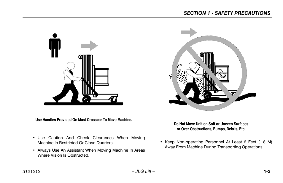 JLG 15AMI Operator Manual User Manual | Page 13 / 76