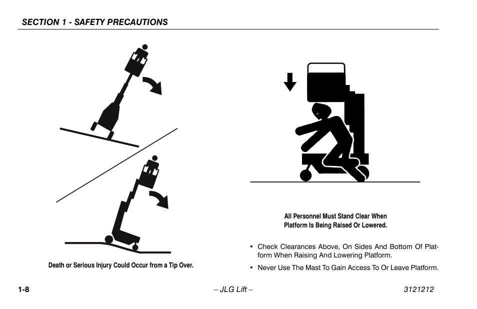 JLG 15AMI Operator Manual User Manual | Page 18 / 76