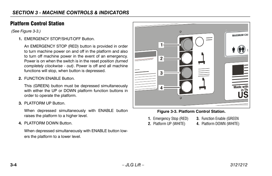 Platform control station, Platform control station -4 | JLG 15AMI Operator Manual User Manual | Page 32 / 76