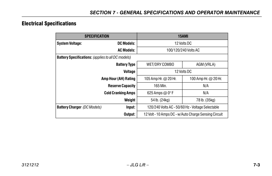 Electrical specifications, Electrical specifications -3 | JLG 15AMI Operator Manual User Manual | Page 63 / 76