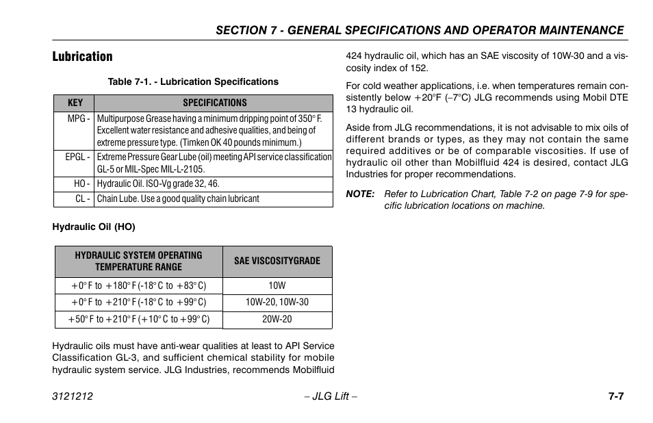 Lubrication, Lubrication -7, Lubrication specifications -7 | JLG 15AMI Operator Manual User Manual | Page 67 / 76