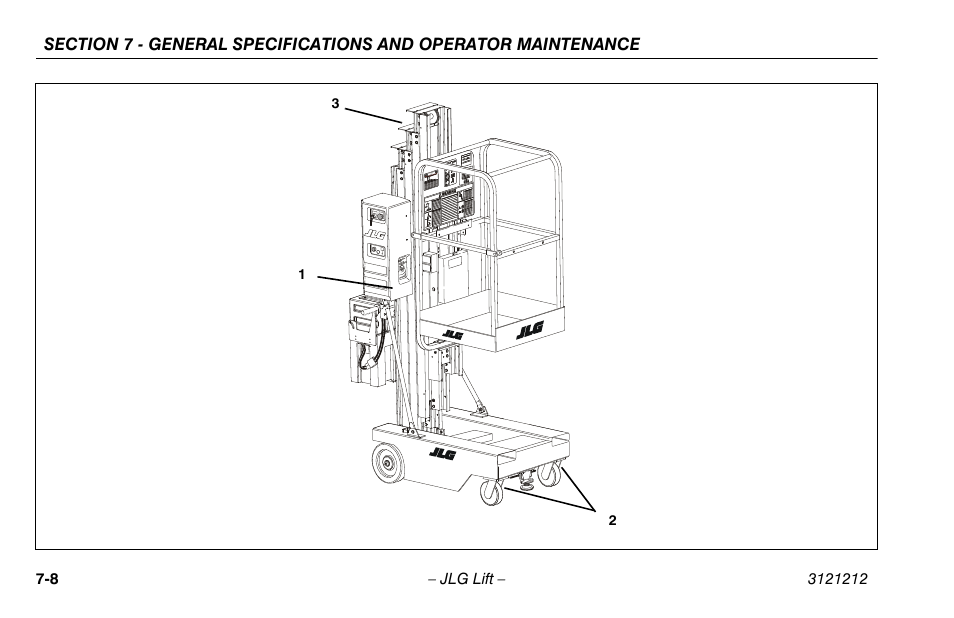 JLG 15AMI Operator Manual User Manual | Page 68 / 76