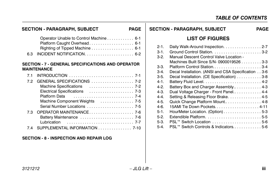 JLG 15AMI Operator Manual User Manual | Page 9 / 76