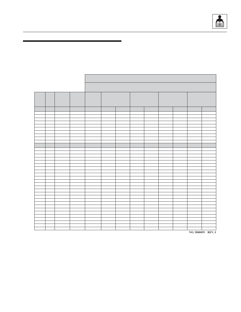 2 torques, 1 sae fastener torque chart, Torques | Sae fastener torque chart, General information and specifications, Sae grade 5 bolts & grade 2 nuts | JLG 723A Service Manual User Manual | Page 15 / 208