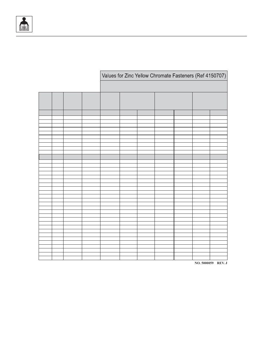 General information and specifications, 1 sae fastener torque chart (continued), Sae grade 8 (hex hd) bolts & grade 8 nuts | JLG 723A Service Manual User Manual | Page 16 / 208