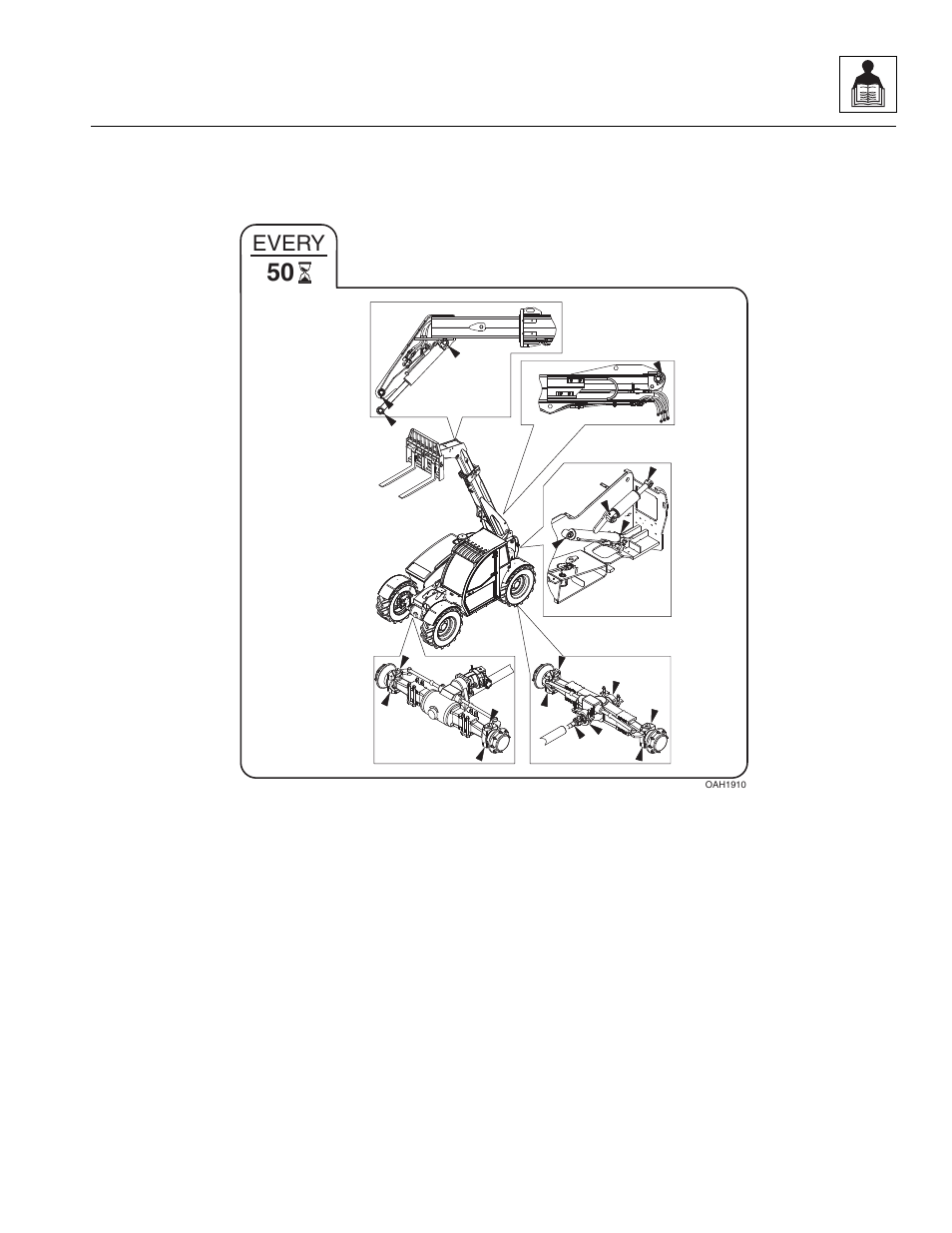 2 50 hour lubrication schedule, 50 hour lubrication schedule, Every | JLG 723A Service Manual User Manual | Page 29 / 208