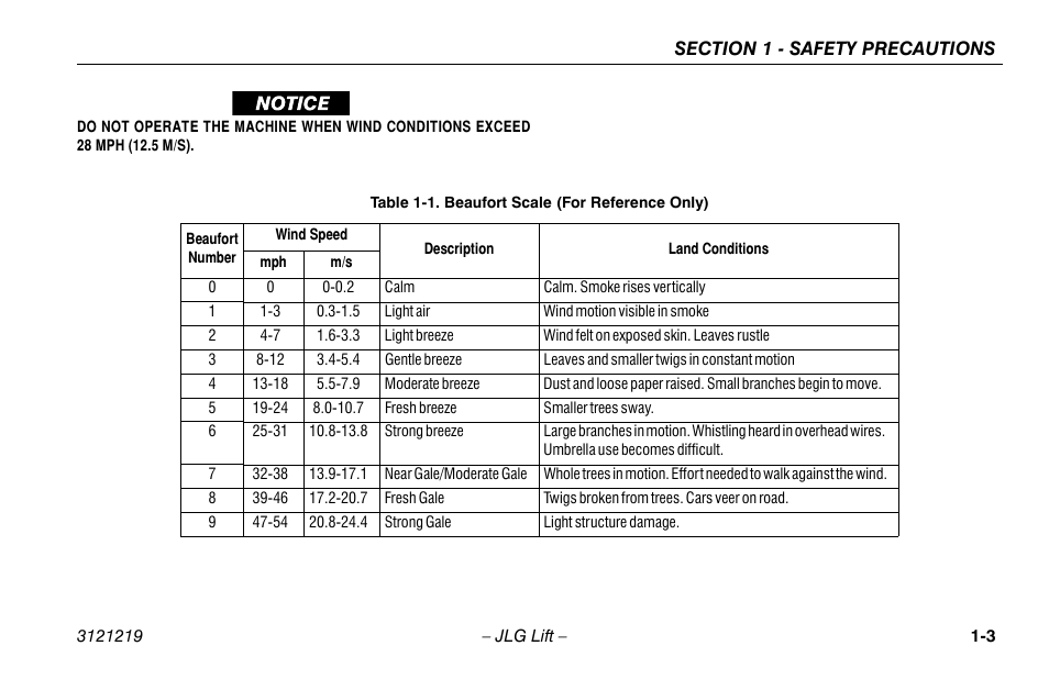 Beaufort scale (for reference only) -3 | JLG 260MRT Operator Manual User Manual | Page 13 / 84