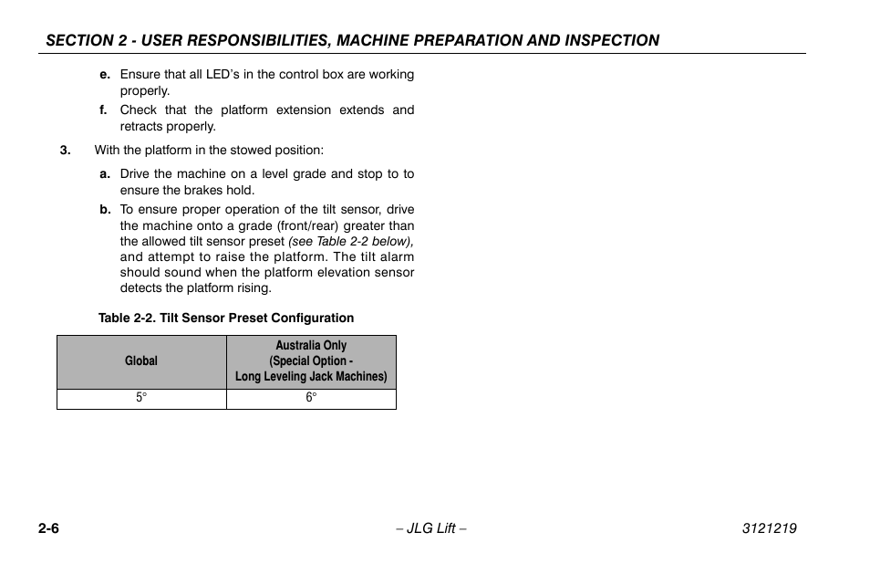 Tilt sensor preset configuration -6 | JLG 260MRT Operator Manual User Manual | Page 28 / 84