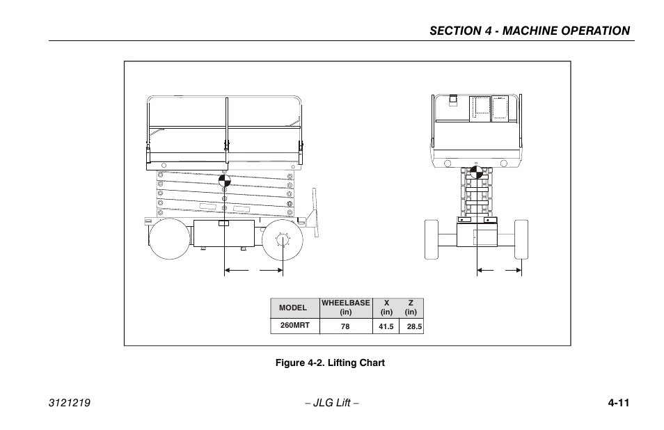 Lifting chart -11 | JLG 260MRT Operator Manual User Manual | Page 61 / 84