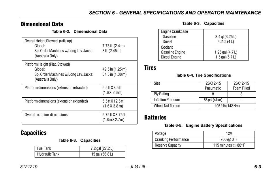 Dimensional data, Capacities, Tires | Batteries, Dimensional data -3 capacities -3, Tire specifications -3, Dimensional data capacities tires batteries | JLG 260MRT Operator Manual User Manual | Page 69 / 84