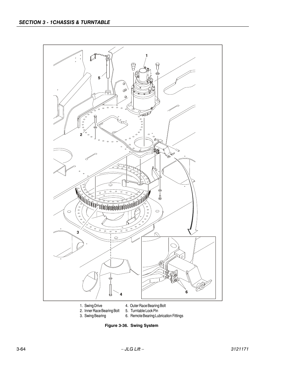 Swing system -64 | JLG 1250AJP Service Manual User Manual | Page 112 / 606