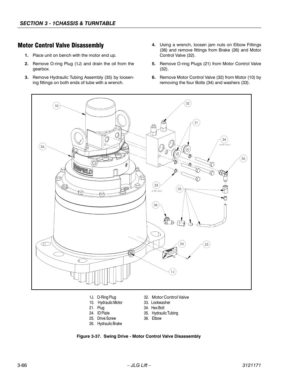 Motor control valve disassembly, Motor control valve disassembly -66, Swing drive - motor control valve disassembly -66 | JLG 1250AJP Service Manual User Manual | Page 114 / 606