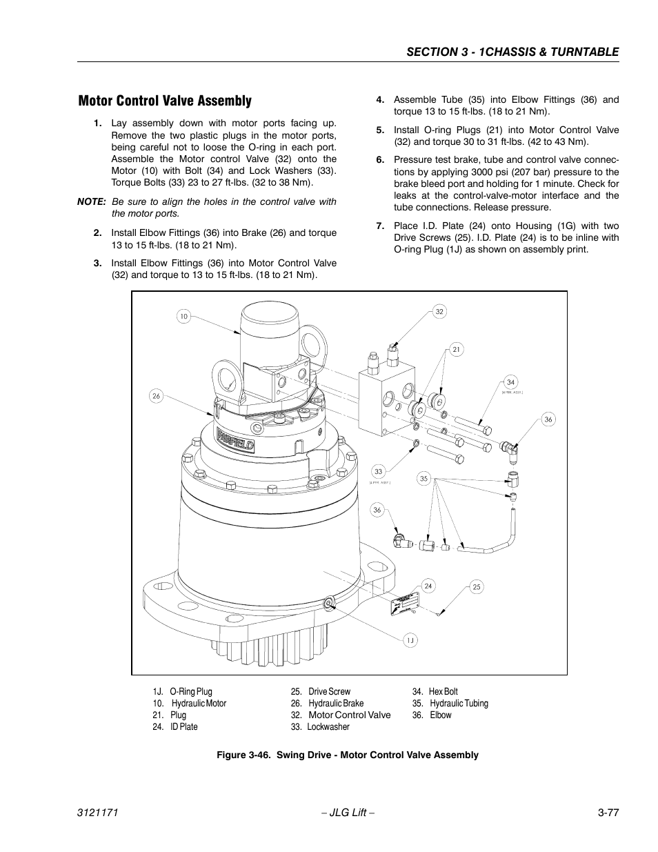 Motor control valve assembly, Motor control valve assembly -77, Swing drive - motor control valve assembly -77 | JLG 1250AJP Service Manual User Manual | Page 125 / 606