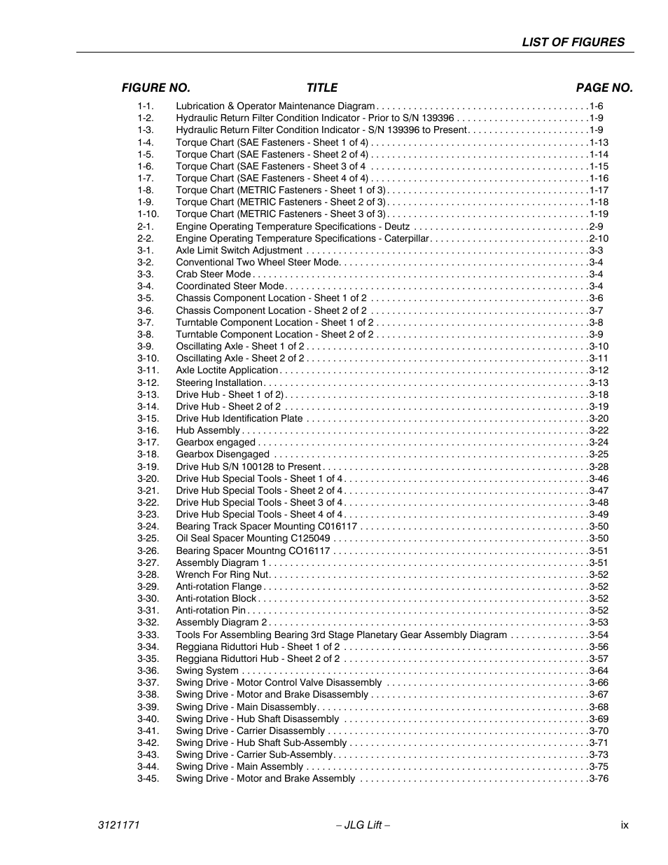 JLG 1250AJP Service Manual User Manual | Page 13 / 606