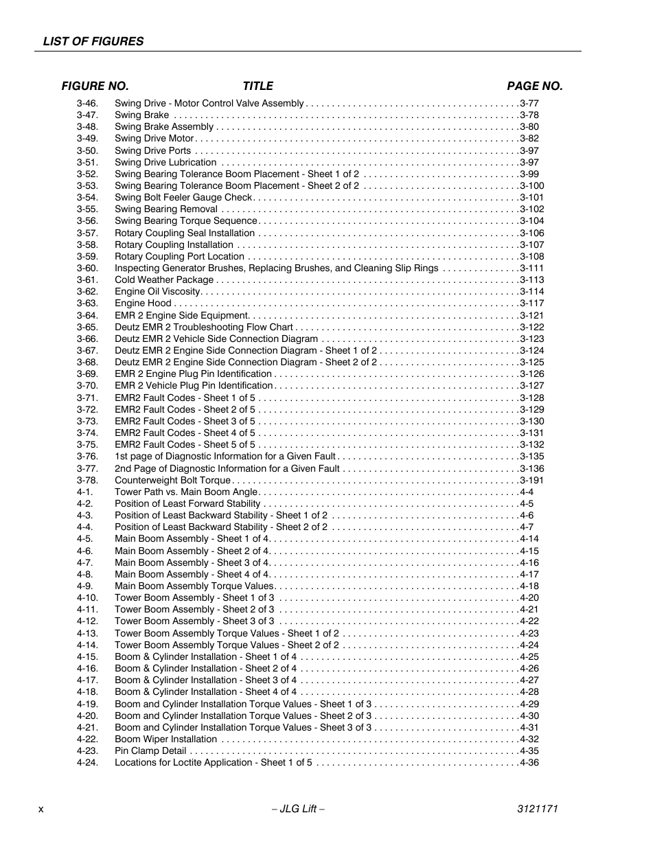 JLG 1250AJP Service Manual User Manual | Page 14 / 606