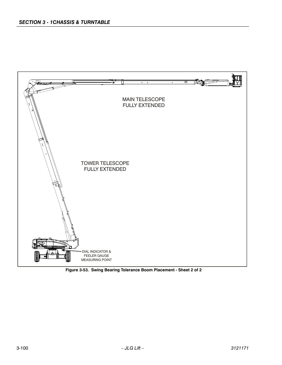 Dicated on figure 3-53., try and | JLG 1250AJP Service Manual User Manual | Page 148 / 606