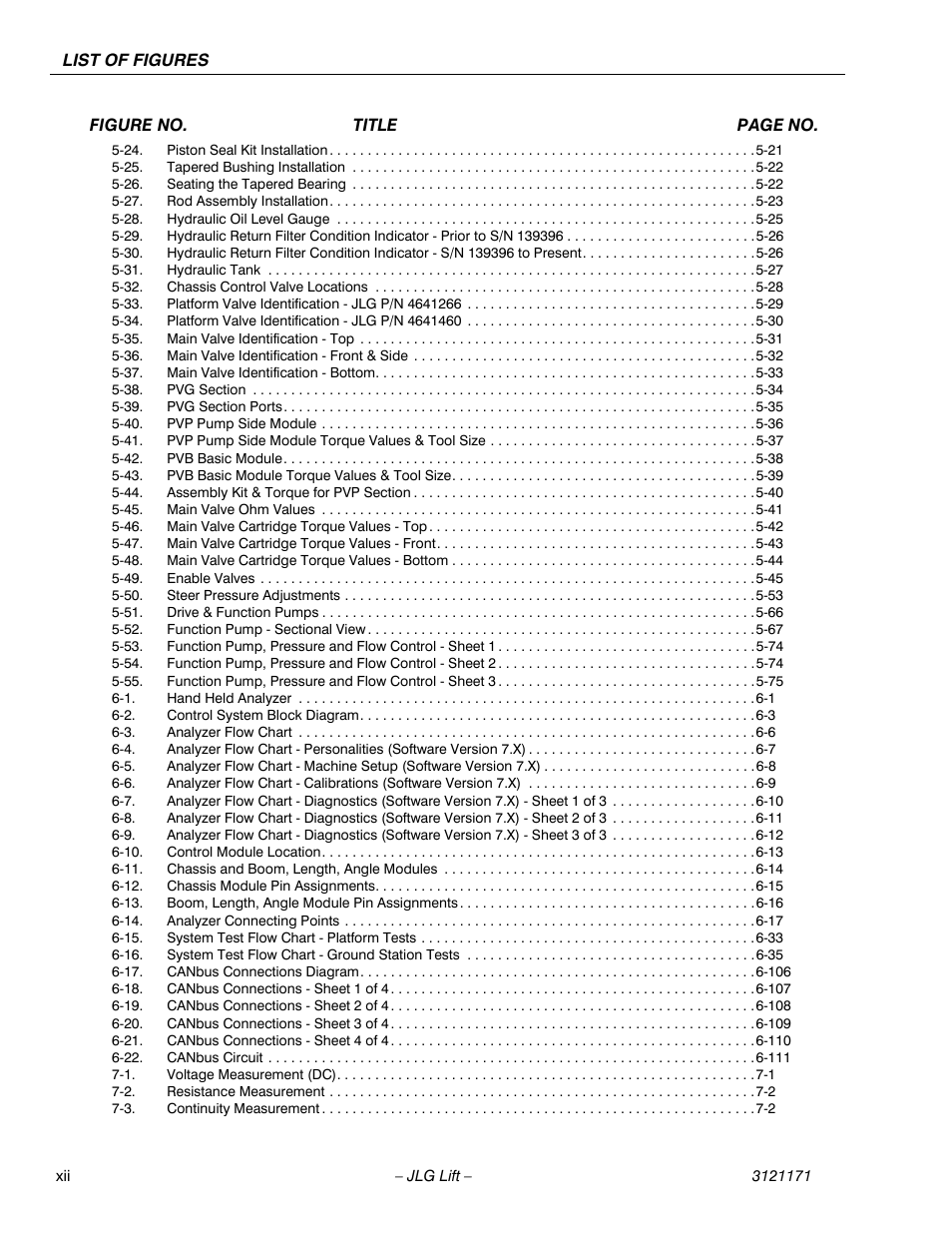 JLG 1250AJP Service Manual User Manual | Page 16 / 606