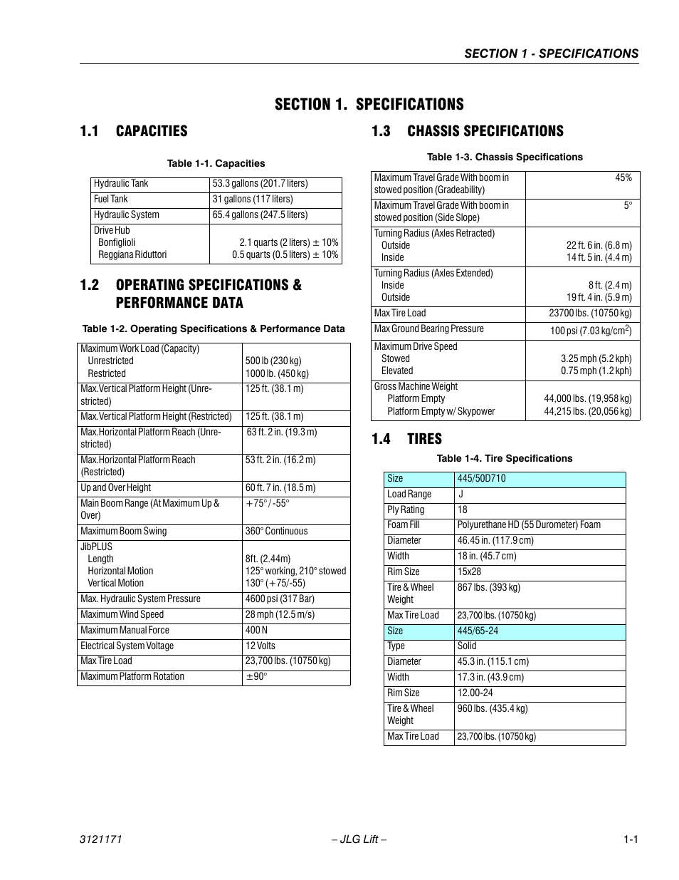 Section 1. specifications, 1 capacities, 2 operating specifications & performance data | 3 chassis specifications, 4 tires, Section 1 - specifications, Capacities -1, Operating specifications & performance data -1, Chassis specifications -1, Tires -1 | JLG 1250AJP Service Manual User Manual | Page 19 / 606